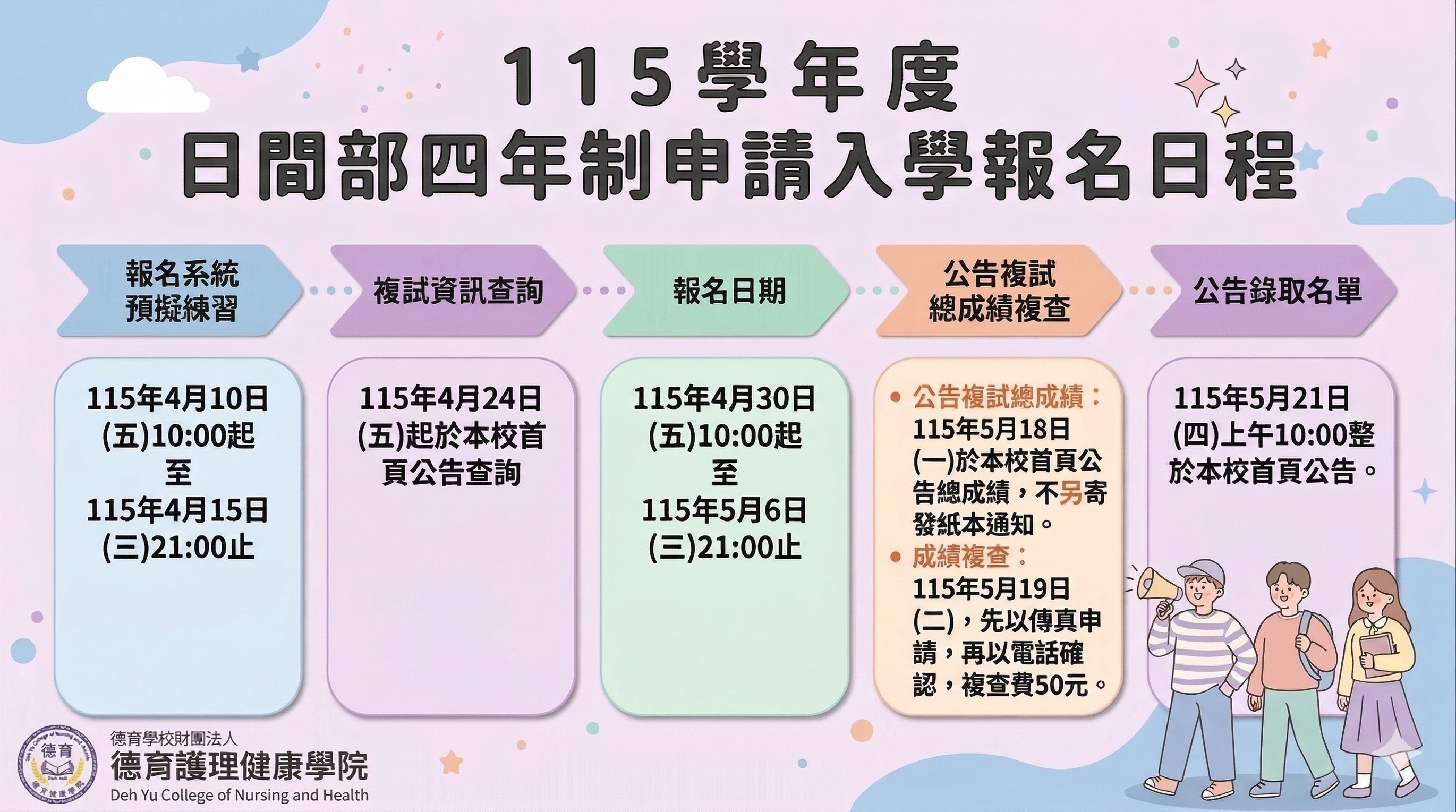 115學年度四技(高中生)申請入學招生第二階段報名須知